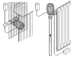 Термоклапан для радиатора отопления
