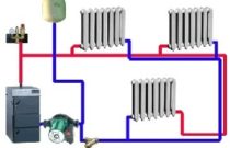Схема разводки трубопровода системы отопления однотрубная двухтрубная