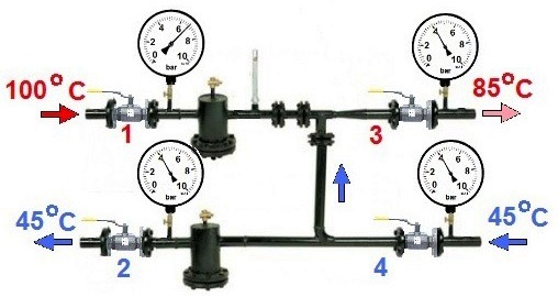 Элеваторный узел системы отопления схема