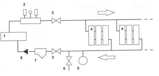 Схема электродного агрегата