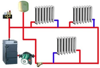 Подключение радиаторов к однотрубной системе 