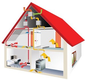 Воздушное отопление дома. Особенности и схемы отопления воздухом