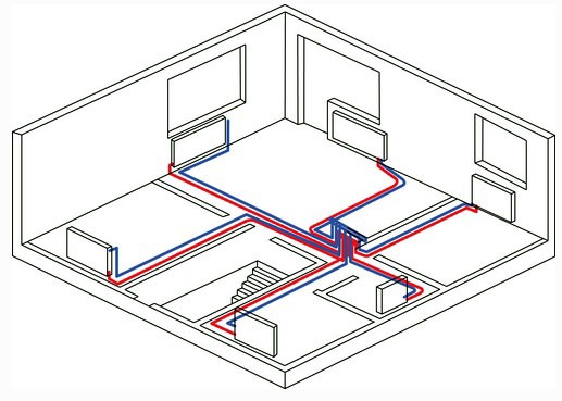 схема лучевой системы отопления дома