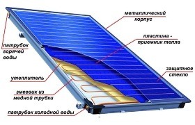 Монтаж в подрозетниках: ДОЛОЙ распаечные коробки! – uejkh.ru: Лаборатория Электрошамана