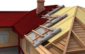 Как правильно утеплить крышу